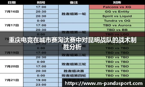 重庆电竞在城市赛淘汰赛中对昆明战队的战术制胜分析